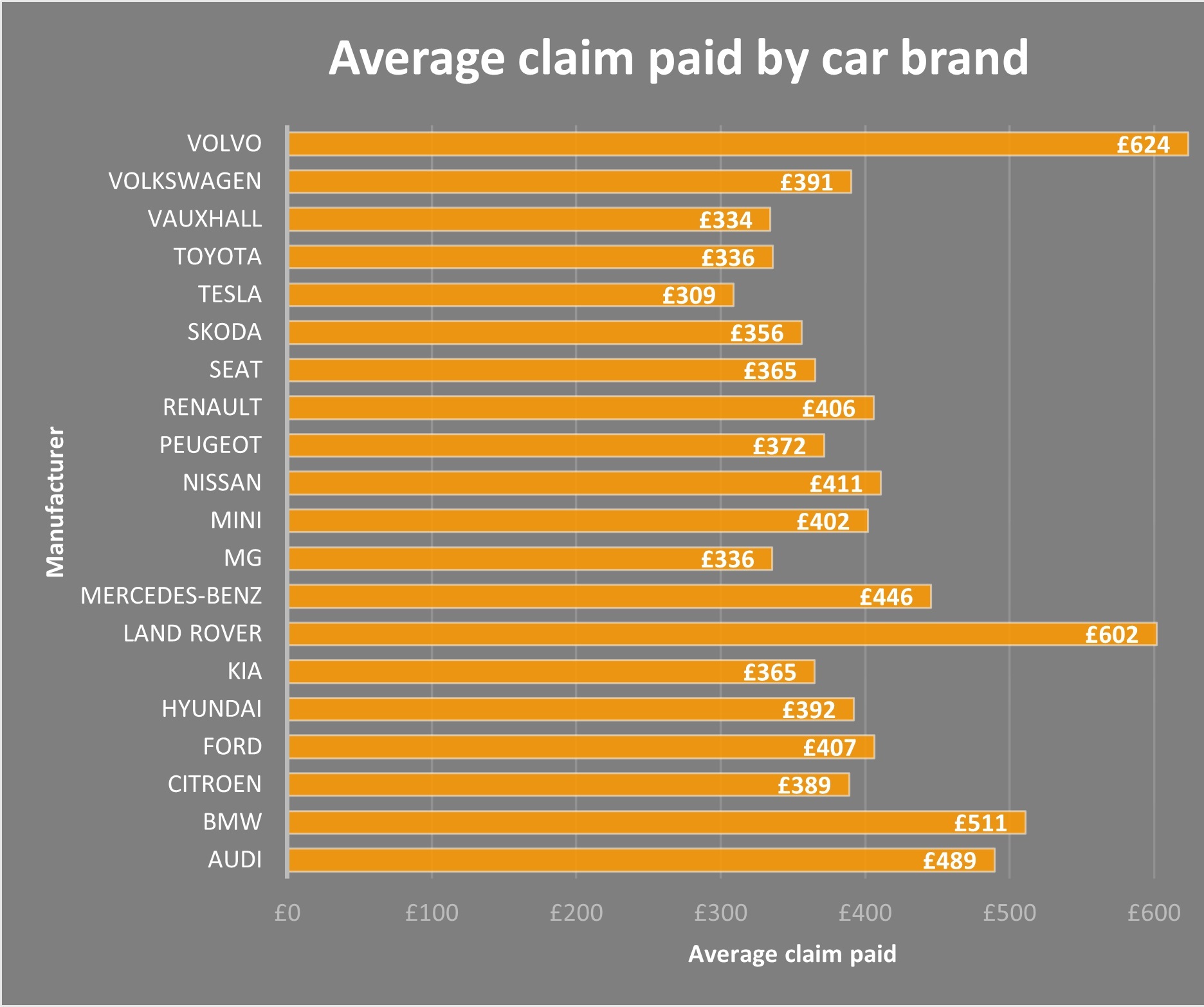 average-claim-paid